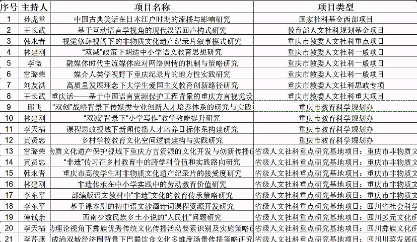 uLVt_1676943126314064284.png 配图.png