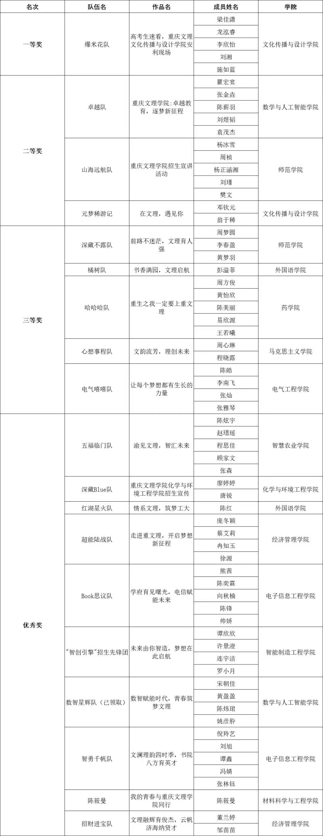 YOGa_1749473637419047906.jpg 微信图片_20250609205343.jpg