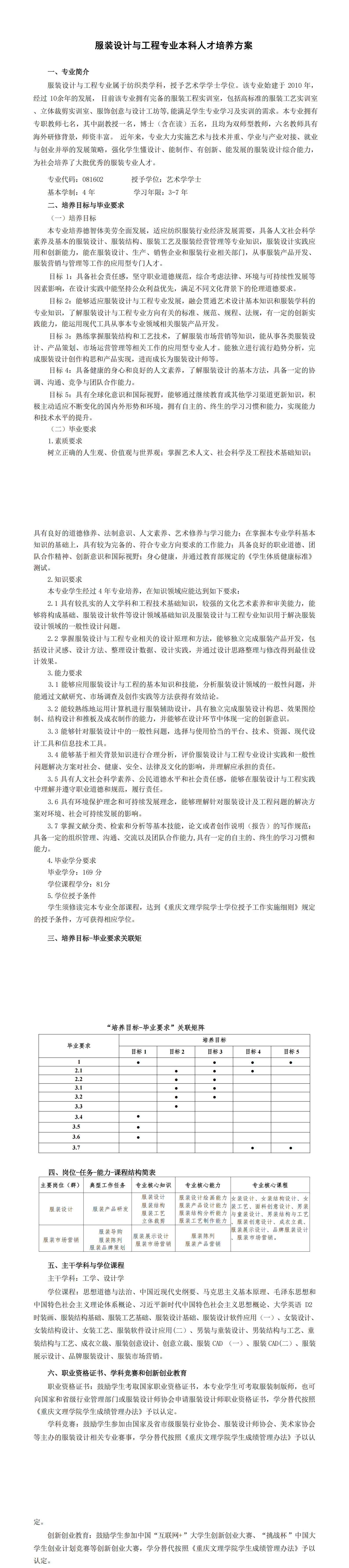 服装设计与工程本科专业人才培养方案（2024级）_00.png