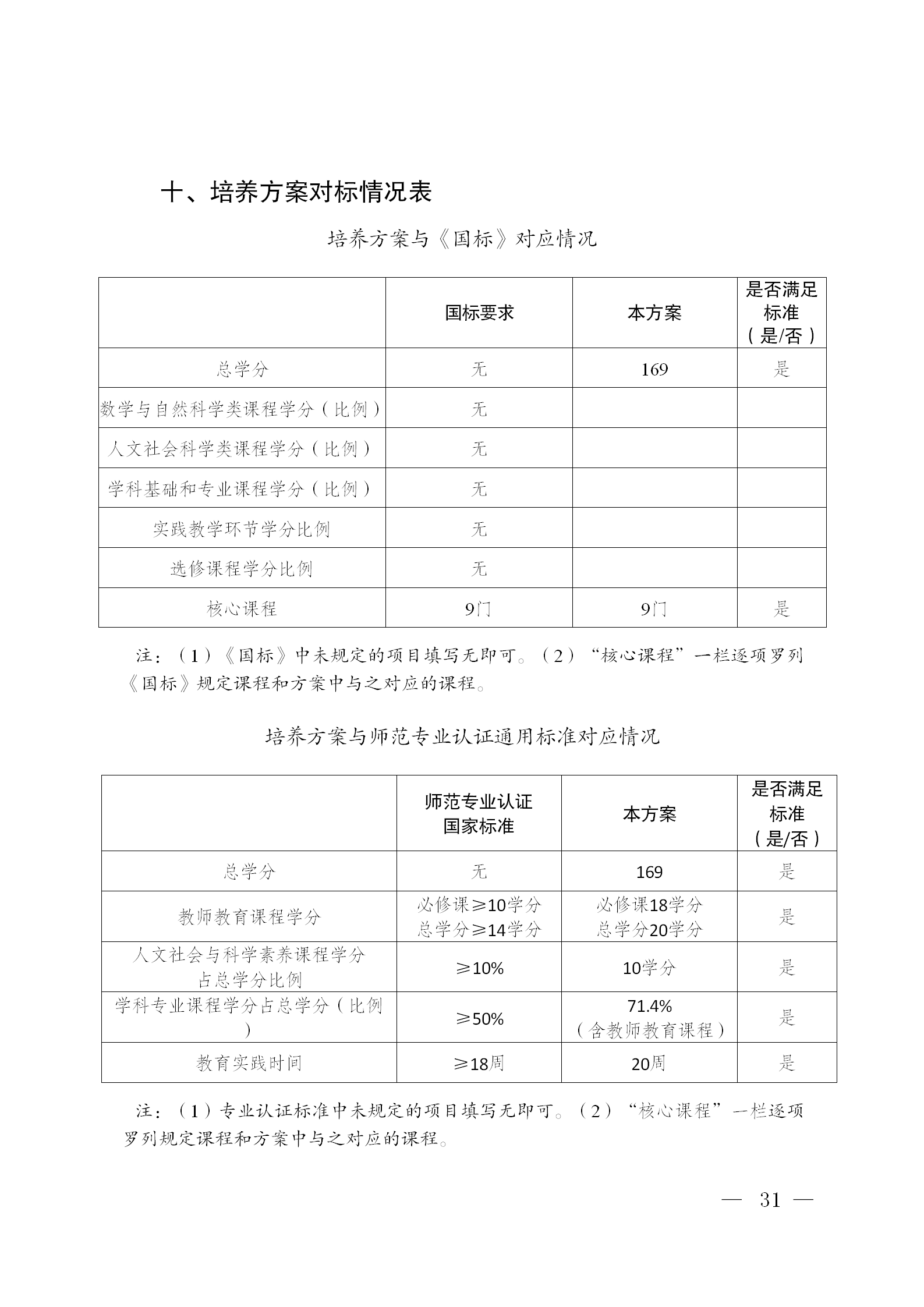 01yl6809永利-修订版（周小钦）-提交教务处的最终版2025.9.3_31.png