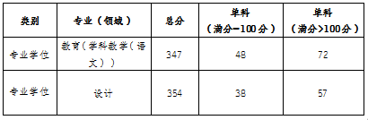 YBDG_1774317390305083883.png 微信图片_20260324095601_347_15.png