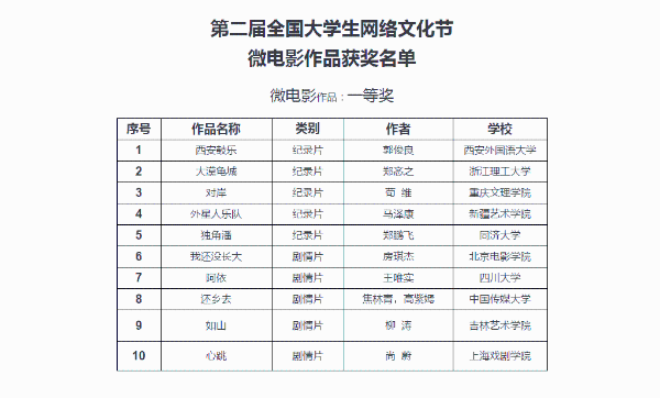 1516698838933099748.png 图片.png